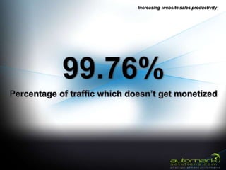 Increasing website sales productivity
 