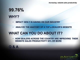 Increasing website sales productivity
 