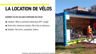 Location: Vélos à assistance électrique (VTT, Cargo)
Point-Info: Itinéraires balisés, POI à Pau et alentours
Goodies: Tee-shirts, casquettes, bidons
LA LOCATION DE VÉLOS
ÉLÉMENT CLÉ DU VILLAGE D’ARTISANS DU CYCLE!
CONFIDENTIEL | USAGE INTERNE SEULEMENT | NE PAS DIFFUSER | CONFIDENTIAL | INTERNAL USE ONLY | DO NOT DISTRIBUTE
 