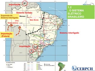 Santo Antônio
Jirau Belo Monte
Manaus
1.2
. O SISTEMA
ELÉTRICO
BRASILEIRO
Sistema Interligado
Sistema Isolado
Importação
Importação
Importação
(Futura)
Expansão do
Sistema Interligado
 