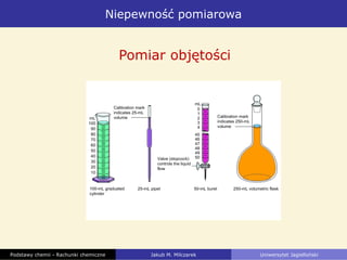 Niepewność pomiarowa
Podstawy chemii - Rachunki chemiczne Jakub M. Milczarek Uniwersytet Jagielloński
01_06
100
90
80
70
60
50
40
30
20
10
100-mL graduated
cylinder
250-mL volumetric flask50-mL buret25-mL pipet
Calibration mark
indicates 25-mL
volume
0
1
2
3
4
45
46
47
48
49
50
mL
mL
Valve (stopcock)
controls the liquid
flow
Calibration mark
indicates 250-mL
volume
Pomiar objętości
 