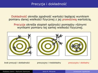 Precyzja i dokładność
Podstawy chemii - Rachunki chemiczne Jakub M. Milczarek Uniwersytet Jagielloński
Dokładność określa zgodność wartości będącej wynikiem
pomiaru danej wielkości fizycznej z jej prawdziwą wartością.
Precyzja określa stopień spójności pomiędzy różnymi
wynikami pomiaru tej samej wielkości fizycznej.
brak precyzji i dokładności precyzyjny i niedokładny precyzyjny i dokładny
 