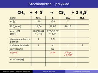 Stechiometria - przykład
CH4 + 4 S CS2 + 2 H2S
dane CH4 S CS2 H2S
m [g] 120 120 ?
M [g/mol] 16,04 32,07 76,15
n = m/M
[mol]
120/16,04
= 7,48
120/32,07
= 3,74
stosunek substr. z
danych
1 0.5
z równania stech. 1 4 1 2
rozwiązanie SL
n [mol] 3,74 3,74/4
= 0,935
m = n·M [g]
Podstawy chemii - Rachunki chemiczne Jakub M. Milczarek Uniwersytet Jagielloński
 