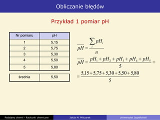 Obliczanie błędów
Podstawy chemii - Rachunki chemiczne Jakub M. Milczarek Uniwersytet Jagielloński
Przykład 1 pomiar pH
5
80,550,530,575,515,5
5
54321 pHpHpHpHpH
pH
n
pH
pH i
i
Nr pomiaru pH
1 5,15
2 5,75
3 5,30
4 5,50
5 5,80
średnia 5,50
 