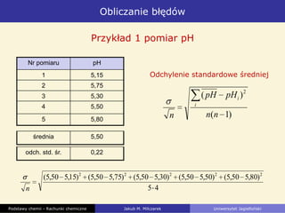 Obliczanie błędów
Podstawy chemii - Rachunki chemiczne Jakub M. Milczarek Uniwersytet Jagielloński
Przykład 1 pomiar pH
Nr pomiaru pH
1 5,15
2 5,75
3 5,30
4 5,50
5 5,80
średnia 5,50
Odchylenie standardowe średniej
odch. std. śr. 0,22
)1(
)( 2
nn
pHpH
n
i
i
45
)80,550,5()50,550,5()30,550,5()75,550,5()15,550,5( 22222
n
 