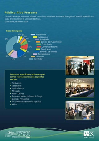 P ú b lico Alv o Presente
Empresas de energia, investidores privados, construtoras, empreiteiras e empresas de engenharia e demais especialistas da
cadeia de investimentos de Centrais Hidrelétricas.
Quem esteve presente em 2009:



 Tipos de Empresa
                  4% 3%                  Acadêmicos
                       3%                   Associação
37%                      4%                   Advogado
                          6%                   Bancos de investimento
                                                Consultoria
                               10%              Comercializadoras
                                               Construtora
                             4%               Empresa de energia
                                            Fornecedores
 4%                    13%                Governo
         12%                           Investidor




       Dentre os investidores estiveram pre-
       sentes representantes dos seguintes
       setores:
       •	 Agribusiness
       •	 Cooperativas
       •	 Hotéis e Resorts
       •	 Mineração
       •	 Papel e Celulose
       •	 Pequenos e Médios Produtores de Energia
       •	 Químico e Petroquímico
       •	 SPE (Sociedades de Propósito Específico)
       •	 Vidros
 