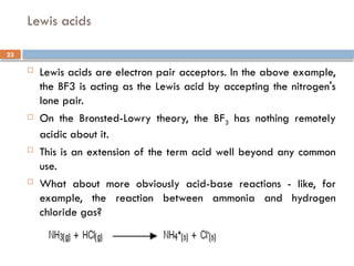 Acid - base titrations Reduction/Oxidation.pptx