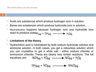 Acid - base titrations Reduction/Oxidation.pptx
