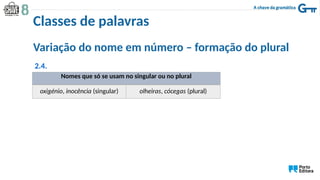 2.4.
Nomes que só se usam no singular ou no plural
oxigénio, inocência (singular) olheiras, cócegas (plural)
Variação do nome em número – formação do plural
Classes de palavras
 