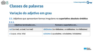 Variação do adjetivo em grau
2.1. Adjetivos que apresentam formas irregulares no superlativo absoluto sintético
Adjetivos terminados em… Formam o superlativo em…
-vel (terrível, amável, horrível) -(bil)íssimo (terribilíssimo, amabilíssimo, horribilíssimo)
-z (capaz, veloz, feliz) -(c)íssimo (capacíssimo, velocíssimo, felicíssimo)
2.1.1.
Classes de palavras
 