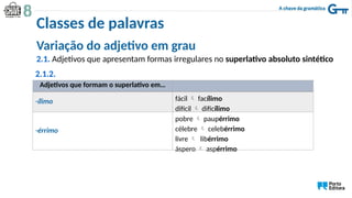 Variação do adjetivo em grau
2.1. Adjetivos que apresentam formas irregulares no superlativo absoluto sintético
Adjetivos que formam o superlativo em…
-ílimo fácil  facílimo
difícil  dificílimo
-érrimo
pobre  paupérrimo
célebre  celebérrimo
livre  libérrimo
áspero  aspérrimo
2.1.2.
Classes de palavras
 