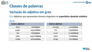 Variação do adjetivo em grau
2.1. Adjetivos que apresentam formas irregulares no superlativo absoluto sintético
Outros adjetivos
doce dulcíssimo
pagão paganíssimo
fiel fidelíssimo
sábio sapientíssimo
antigo antiquíssimo
2.1.3.
Outros adjetivos
amargo amaríssimo
frio frigidíssimo
cruel crudelíssimo
nobre nobilíssimo
amigo amicíssimo
Classes de palavras
 