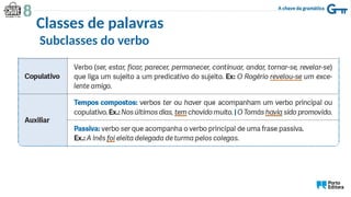 Subclasses do verbo
Classes de palavras
 