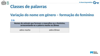 Variação do nome em género – formação do feminino
2.6.
Nomes de animais que formam o masculino ou o feminino,
acrescentando-se a palavra macho ou fêmea
zebra macho zebra fêmea
Classes de palavras
 