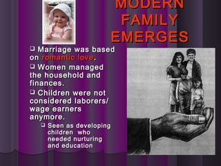 MODERNMODERN
FAMILYFAMILY
EMERGESEMERGES
 Marriage was basedMarriage was based
onon romantic loveromantic love..
 Women managedWomen managed
the household andthe household and
finances.finances.
 Children were notChildren were not
considered laborers/considered laborers/
wage earnerswage earners
anymore.anymore.
 Seen as developingSeen as developing
children whochildren who
needed nurturingneeded nurturing
and educationand education
 