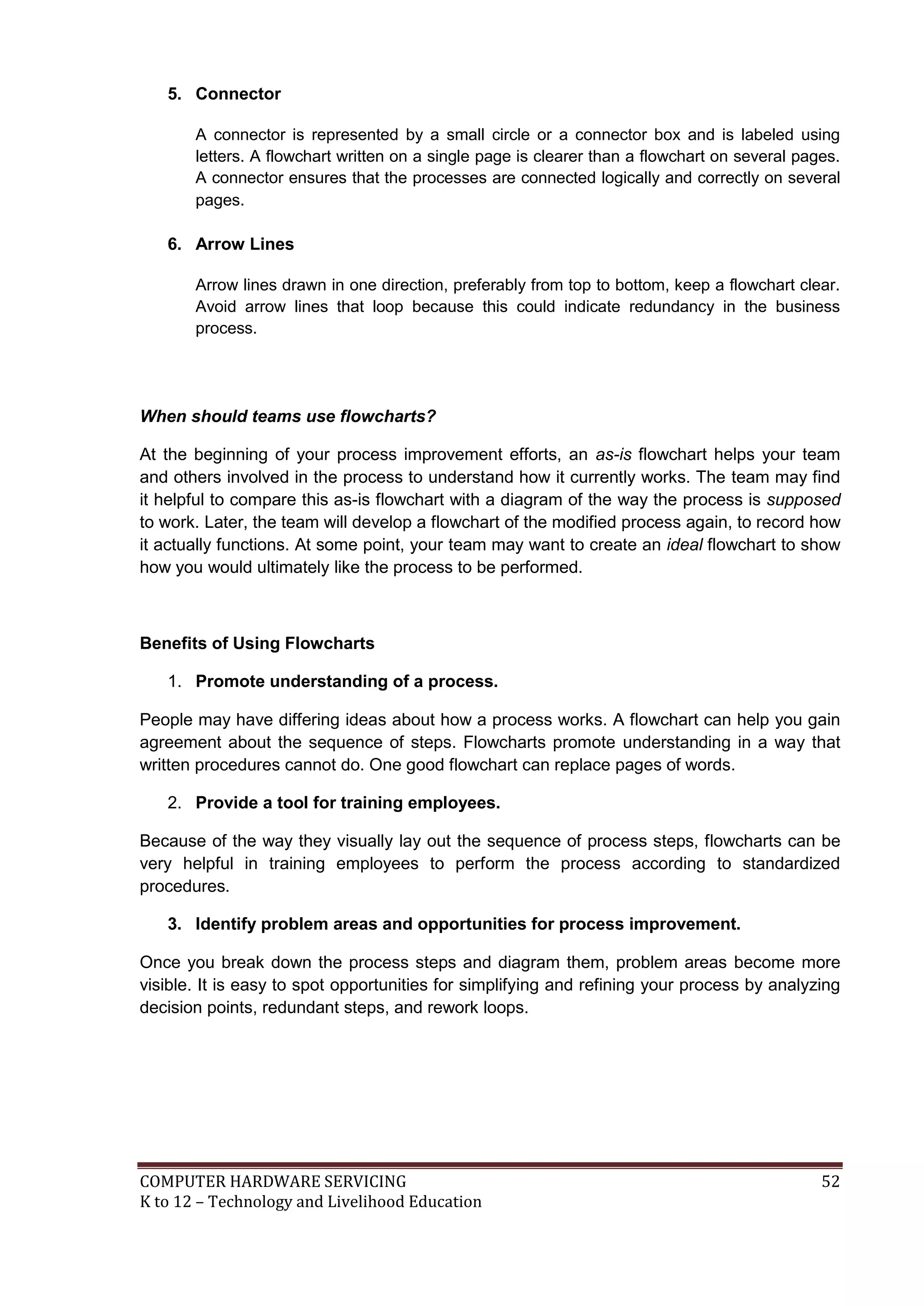 COMPUTER HARDWARE SERVICING 52
K to 12 – Technology and Livelihood Education
5. Connector
A connector is represented by a small circle or a connector box and is labeled using
letters. A flowchart written on a single page is clearer than a flowchart on several pages.
A connector ensures that the processes are connected logically and correctly on several
pages.
6. Arrow Lines
Arrow lines drawn in one direction, preferably from top to bottom, keep a flowchart clear.
Avoid arrow lines that loop because this could indicate redundancy in the business
process.
When should teams use flowcharts?
At the beginning of your process improvement efforts, an as-is flowchart helps your team
and others involved in the process to understand how it currently works. The team may find
it helpful to compare this as-is flowchart with a diagram of the way the process is supposed
to work. Later, the team will develop a flowchart of the modified process again, to record how
it actually functions. At some point, your team may want to create an ideal flowchart to show
how you would ultimately like the process to be performed.
Benefits of Using Flowcharts
1. Promote understanding of a process.
People may have differing ideas about how a process works. A flowchart can help you gain
agreement about the sequence of steps. Flowcharts promote understanding in a way that
written procedures cannot do. One good flowchart can replace pages of words.
2. Provide a tool for training employees.
Because of the way they visually lay out the sequence of process steps, flowcharts can be
very helpful in training employees to perform the process according to standardized
procedures.
3. Identify problem areas and opportunities for process improvement.
Once you break down the process steps and diagram them, problem areas become more
visible. It is easy to spot opportunities for simplifying and refining your process by analyzing
decision points, redundant steps, and rework loops.
 