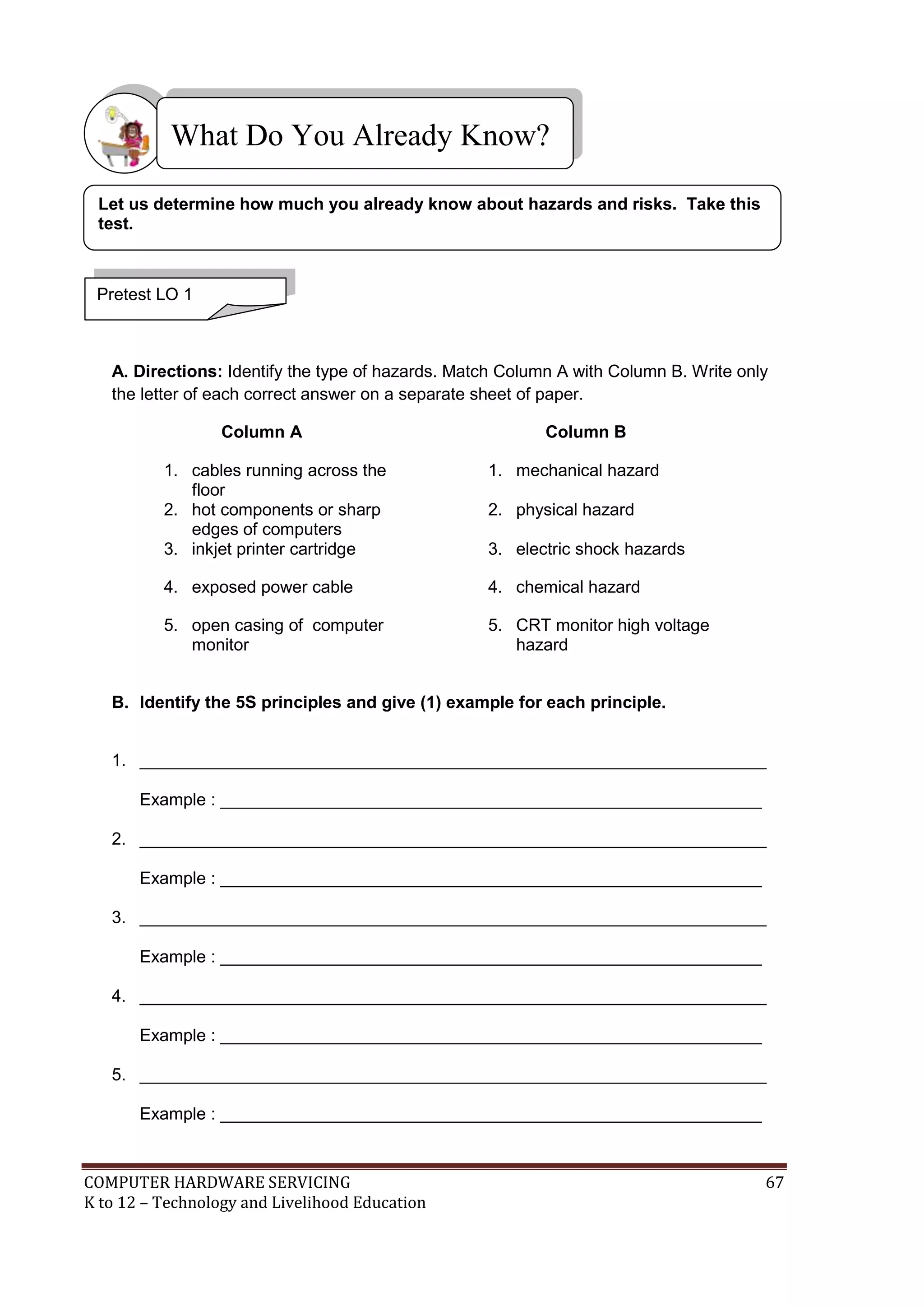 COMPUTER HARDWARE SERVICING 67
K to 12 – Technology and Livelihood Education
A. Directions: Identify the type of hazards. Match Column A with Column B. Write only
the letter of each correct answer on a separate sheet of paper.
Column A Column B
1. cables running across the
floor
1. mechanical hazard
2. hot components or sharp
edges of computers
2. physical hazard
3. inkjet printer cartridge 3. electric shock hazards
4. exposed power cable 4. chemical hazard
5. open casing of computer
monitor
5. CRT monitor high voltage
hazard
B. Identify the 5S principles and give (1) example for each principle.
1. __________________________________________________________________
Example : _________________________________________________________
2. __________________________________________________________________
Example : _________________________________________________________
3. __________________________________________________________________
Example : _________________________________________________________
4. __________________________________________________________________
Example : _________________________________________________________
5. __________________________________________________________________
Example : _________________________________________________________
What Do You Already Know?
Pretest LO 1
Let us determine how much you already know about hazards and risks. Take this
test.
 