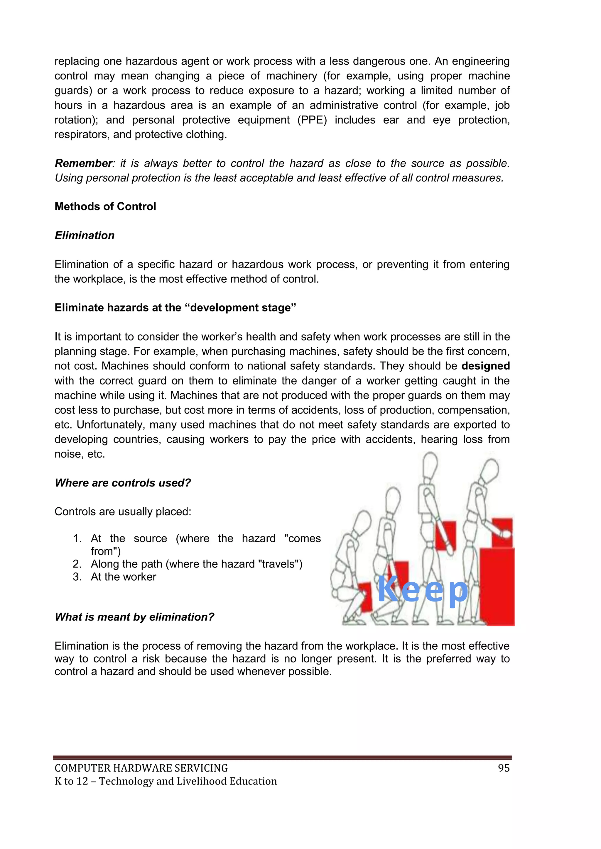 COMPUTER HARDWARE SERVICING 95
K to 12 – Technology and Livelihood Education
replacing one hazardous agent or work process with a less dangerous one. An engineering
control may mean changing a piece of machinery (for example, using proper machine
guards) or a work process to reduce exposure to a hazard; working a limited number of
hours in a hazardous area is an example of an administrative control (for example, job
rotation); and personal protective equipment (PPE) includes ear and eye protection,
respirators, and protective clothing.
Remember: it is always better to control the hazard as close to the source as possible.
Using personal protection is the least acceptable and least effective of all control measures.
Methods of Control
Elimination
Elimination of a specific hazard or hazardous work process, or preventing it from entering
the workplace, is the most effective method of control.
Eliminate hazards at the “development stage”
It is important to consider the worker’s health and safety when work processes are still in the
planning stage. For example, when purchasing machines, safety should be the first concern,
not cost. Machines should conform to national safety standards. They should be designed
with the correct guard on them to eliminate the danger of a worker getting caught in the
machine while using it. Machines that are not produced with the proper guards on them may
cost less to purchase, but cost more in terms of accidents, loss of production, compensation,
etc. Unfortunately, many used machines that do not meet safety standards are exported to
developing countries, causing workers to pay the price with accidents, hearing loss from
noise, etc.
Where are controls used?
Controls are usually placed:
1. At the source (where the hazard "comes
from")
2. Along the path (where the hazard "travels")
3. At the worker
What is meant by elimination?
Elimination is the process of removing the hazard from the workplace. It is the most effective
way to control a risk because the hazard is no longer present. It is the preferred way to
control a hazard and should be used whenever possible.
Keep
Safe
 