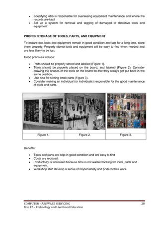 K to 12 PC Hardware Servicing Learning Module | PDF