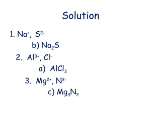 Solution
1. Na+
, S2-
b) Na2S
2. Al3+
, Cl-
a) AlCl3
3. Mg2+
, N3-
c) Mg3N2
 