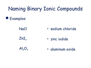 Naming Binary Ionic Compounds
Examples:
NaCl
ZnI2
Al2O3
• sodium chloride
• zinc iodide
• aluminum oxide
 
