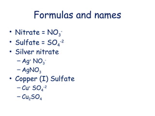 Formulas and names
• Nitrate = NO3
-
• Sulfate = SO4
-2
• Silver nitrate
– Ag+
NO3
-
– AgNO3
• Copper (I) Sulfate
– Cu+
SO4
-2
– Cu2SO4
 