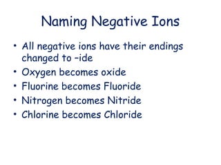 Naming Negative Ions
• All negative ions have their endings
changed to –ide
• Oxygen becomes oxide
• Fluorine becomes Fluoride
• Nitrogen becomes Nitride
• Chlorine becomes Chloride
 