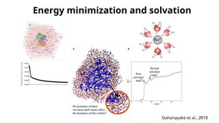 Application of Molecular Dynamics Simulation | PPTX