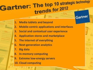 13
© PROJECT CONSULT Unternehmensberatung Dr. Ulrich Kampffmeyer GmbH 2011 / Autorenrecht: <Vorname Nachname> Jan-18 / Quelle: PROJECT CONSULT 2
Aktuelle Trends im Enterprise Information Management Update-Tage EIM 2012Dr. Ulrich Kampffmeyer
1. Media tablets and beyond
2. Mobile-centric applications and interfaces
3. Social and contextual user experience
4. Application stores and marketplace
5. The Internet of everything
6. Next-generation analytics
7. Big data
8. In-memory computing
9. Extreme low-energy servers
10. Cloud computing
 