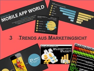 18
© PROJECT CONSULT Unternehmensberatung Dr. Ulrich Kampffmeyer GmbH 2011 / Autorenrecht: <Vorname Nachname> Jan-18 / Quelle: PROJECT CONSULT 3
Aktuelle Trends im Enterprise Information Management Update-Tage EIM 2012Dr. Ulrich Kampffmeyer
3 TRENDS AUS MARKETINGSICHT
 