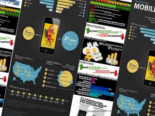 19
© PROJECT CONSULT Unternehmensberatung Dr. Ulrich Kampffmeyer GmbH 2011 / Autorenrecht: <Vorname Nachname> Jan-18 / Quelle: PROJECT CONSULT 6
Aktuelle Trends im Enterprise Information Management Update-Tage EIM 2012Dr. Ulrich Kampffmeyer
In Anlehnung an: PJOTR STOJANOW (Bulgarian, 1857-1957) Russian Wedding
 