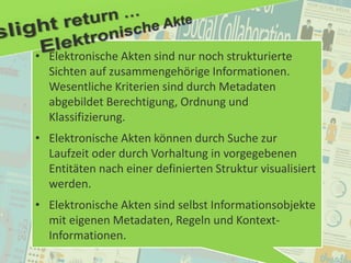 48
© PROJECT CONSULT Unternehmensberatung Dr. Ulrich Kampffmeyer GmbH 2011 / Autorenrecht: <Vorname Nachname> Jan-18 / Quelle: PROJECT CONSULT 2
Aktuelle Trends im Enterprise Information Management Update-Tage EIM 2012Dr. Ulrich Kampffmeyer
• Elektronische Akten sind nur noch strukturierte
Sichten auf zusammengehörige Informationen.
Wesentliche Kriterien sind durch Metadaten
abgebildet Berechtigung, Ordnung und
Klassifizierung.
• Elektronische Akten können durch Suche zur
Laufzeit oder durch Vorhaltung in vorgegebenen
Entitäten nach einer definierten Struktur visualisiert
werden.
• Elektronische Akten sind selbst Informationsobjekte
mit eigenen Metadaten, Regeln und Kontext-
Informationen.
 