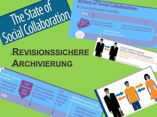 49
© PROJECT CONSULT Unternehmensberatung Dr. Ulrich Kampffmeyer GmbH 2011 / Autorenrecht: <Vorname Nachname> Jan-18 / Quelle: PROJECT CONSULT 3
Aktuelle Trends im Enterprise Information Management Update-Tage EIM 2012Dr. Ulrich Kampffmeyer
REVISIONSSICHERE
ARCHIVIERUNG
 