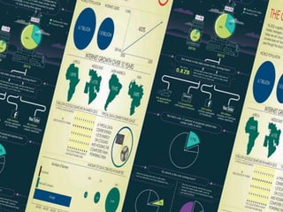 62
© PROJECT CONSULT Unternehmensberatung Dr. Ulrich Kampffmeyer GmbH 2011 / Autorenrecht: <Vorname Nachname> Jan-18 / Quelle: PROJECT CONSULT 2
Aktuelle Trends im Enterprise Information Management Update-Tage EIM 2012Dr. Ulrich Kampffmeyer
 