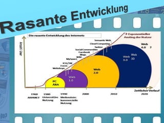 7
© PROJECT CONSULT Unternehmensberatung Dr. Ulrich Kampffmeyer GmbH 2011 / Autorenrecht: <Vorname Nachname> Jan-18 / Quelle: PROJECT CONSULT 2
Aktuelle Trends im Enterprise Information Management Update-Tage EIM 2012Dr. Ulrich Kampffmeyer
Quelle: http://wiki.ugotit.de/images/3/3e/Entwicklung_Internet-klein-klein.jpg
Web
3D
 