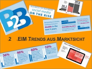 9
© PROJECT CONSULT Unternehmensberatung Dr. Ulrich Kampffmeyer GmbH 2011 / Autorenrecht: <Vorname Nachname> Jan-18 / Quelle: PROJECT CONSULT 3
Aktuelle Trends im Enterprise Information Management Update-Tage EIM 2012Dr. Ulrich Kampffmeyer
2 EIM TRENDS AUS MARKTSICHT
 