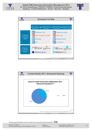Update EIM Enterprise Information Management 2013
                         Dr. Ulrich Kampffmeyer, PROJECT CONSULT Unternehmensberatung
                             Hamburg – Frankfurt/Offenbach – Kassel – München - Stuttgart




                                                                                                  Sharepoint im Web
                                                          © PROJECT CONSULT Unternehmensberatung Dr. Ulrich Kampffmeyer GmbH 2011   / Autorenrecht: <Vorname Nachname> Jan-13 / Quelle: PROJECT CONSULT 6




                                                                                                                                                                  Quelle: http://www.dokmagazin.de/wp‐content/uploads/2012/12/Artikel2_1.png
                   Aktuelles zum Informationsmanagement: Themen, Trends, Standards und Recht                                              Dr. Ulrich Kampffmeyer                                            Update-Tage EIM 2013      201




                                                     Content Studie 2011: Sharepoint Nutzung
                                                          © PROJECT CONSULT Unternehmensberatung Dr. Ulrich Kampffmeyer GmbH 2011   / Autorenrecht: <Vorname Nachname> Jan-13 / Quelle: PROJECT CONSULT 6




                                                                                                                                                                                                                                   N=187
                                                                                                           Quelle: aexea – communication. content. consulting/ Contentmanager.de – Content Studie 2011 (Januar 2012)

                   Aktuelles zum Informationsmanagement: Themen, Trends, Standards und Recht                                              Dr. Ulrich Kampffmeyer                                            Update-Tage EIM 2013      202




Die Nutzung der Präsentation und ihrer Inhalte ist nur zum privaten Gebrauch gestattet 

PROJECT CONSULT                                                                                                           Isestr. 63                                                                        www.PROJECT-CONSULT.com            101
Unternehmensberatung Dr. Ulrich Kampffmeyer GmbH                                                                          20149 Hamburg                                                                     © PROJECT CONSULT 2013
 