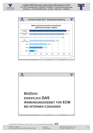 Update EIM Enterprise Information Management 2013
                         Dr. Ulrich Kampffmeyer, PROJECT CONSULT Unternehmensberatung
                             Hamburg – Frankfurt/Offenbach – Kassel – München - Stuttgart




                                                     Content Studie 2011: Sharepoint Nutzung
                                                          © PROJECT CONSULT Unternehmensberatung Dr. Ulrich Kampffmeyer GmbH 2011   / Autorenrecht: <Vorname Nachname> Jan-13 / Quelle: PROJECT CONSULT 6




                                                                                                                                                                                                                                   N=187
                                                                                                             Quelle: aexea – communication. content. consulting/ Contentmanager.de – Content Studie 2011 (Januar 2012)

                   Aktuelles zum Informationsmanagement: Themen, Trends, Standards und Recht                                              Dr. Ulrich Kampffmeyer                                            Update-Tage EIM 2013     203




                                                          © PROJECT CONSULT Unternehmensberatung Dr. Ulrich Kampffmeyer GmbH 2011   / Autorenrecht: <Vorname Nachname> Jan-13 / Quelle: PROJECT CONSULT 3




                                      BIGDATA:
                                      EIGENTLICH                                                                   DAS
                                      ANWENDUNGSGEBIET FÜR ECM
                                      BEI INTERNEN LÖSUNGEN

                   Aktuelles zum Informationsmanagement: Themen, Trends, Standards und Recht                                              Dr. Ulrich Kampffmeyer                                            Update-Tage EIM 2013     204




Die Nutzung der Präsentation und ihrer Inhalte ist nur zum privaten Gebrauch gestattet 

PROJECT CONSULT                                                                                                           Isestr. 63                                                                        www.PROJECT-CONSULT.com        102
Unternehmensberatung Dr. Ulrich Kampffmeyer GmbH                                                                          20149 Hamburg                                                                     © PROJECT CONSULT 2013
 