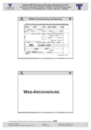 Update EIM Enterprise Information Management 2013
                         Dr. Ulrich Kampffmeyer, PROJECT CONSULT Unternehmensberatung
                             Hamburg – Frankfurt/Offenbach – Kassel – München - Stuttgart




                                                          BPMN 2.0 Entwicklung nach Bartonitz
                                                          © PROJECT CONSULT Unternehmensberatung Dr. Ulrich Kampffmeyer GmbH 2011   / Autorenrecht: <Vorname Nachname> Jan-13 / Quelle: PROJECT CONSULT 6




                   Aktuelles zum Informationsmanagement: Themen, Trends, Standards und Recht                                              Dr. Ulrich Kampffmeyer                                            Update-Tage EIM 2013   31




                                                          © PROJECT CONSULT Unternehmensberatung Dr. Ulrich Kampffmeyer GmbH 2011   / Autorenrecht: <Vorname Nachname> Jan-13 / Quelle: PROJECT CONSULT 3




                                      WEB-ARCHIVIERUNG



                   Aktuelles zum Informationsmanagement: Themen, Trends, Standards und Recht                                              Dr. Ulrich Kampffmeyer                                            Update-Tage EIM 2013   32




Die Nutzung der Präsentation und ihrer Inhalte ist nur zum privaten Gebrauch gestattet 

PROJECT CONSULT                                                                                                           Isestr. 63                                                                        www.PROJECT-CONSULT.com     16
Unternehmensberatung Dr. Ulrich Kampffmeyer GmbH                                                                          20149 Hamburg                                                                     © PROJECT CONSULT 2013
 