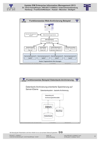 Update EIM Enterprise Information Management 2013
                         Dr. Ulrich Kampffmeyer, PROJECT CONSULT Unternehmensberatung
                             Hamburg – Frankfurt/Offenbach – Kassel – München - Stuttgart




                                                  Funktionsweise Web-Archivierung Beispiel
                                                          © PROJECT CONSULT Unternehmensberatung Dr. Ulrich Kampffmeyer GmbH 2011   / Autorenrecht: <Vorname Nachname> Jan-13 / Quelle: PROJECT CONSULT 6




                                     Records Management 
                                                                                                           Web‐Archivierungs‐Service
                                           System


                                                                                                            Web Applications
                                                                                                     Application‐Server, Portale, CMS, 
                                                                                                              Lösungen, etc.



                                     Backend Systeme                                        Datenbanken                                      Content Repositories                                            Third party providers
                                   SAP, Host, Siebel, MIS,                                  DWH, MSSQL,                                      DMS, Archives, MOSS,                                            Mashups, Trading data, 
                                         PIM, etc.                                           Oracle, etc.                                    OpenText, FileNet, etc.                                                  etc.




                                  Records Management                                  Records Management                                           Records Management                                       Records Management 
                                        System                                              System                                                       System                                                   System

                                                                                         Heute: Fragmentierte Silo Lösungen
                   Aktuelles zum Informationsmanagement: Themen, Trends, Standards und Recht                                              Dr. Ulrich Kampffmeyer                                            Update-Tage EIM 2013       39




                                       Funktionsweise Beispiel Datenbank-Archivierung
                                                          © PROJECT CONSULT Unternehmensberatung Dr. Ulrich Kampffmeyer GmbH 2011   / Autorenrecht: <Vorname Nachname> Jan-13 / Quelle: PROJECT CONSULT 2




                                     Datenbank-Archivierung-orientierte Speicherung auf
                                     Server-Ebene




                   Aktuelles zum Informationsmanagement: Themen, Trends, Standards und Recht                                              Dr. Ulrich Kampffmeyer                                            Update-Tage EIM 2013       40




Die Nutzung der Präsentation und ihrer Inhalte ist nur zum privaten Gebrauch gestattet 

PROJECT CONSULT                                                                                                           Isestr. 63                                                                        www.PROJECT-CONSULT.com         20
Unternehmensberatung Dr. Ulrich Kampffmeyer GmbH                                                                          20149 Hamburg                                                                     © PROJECT CONSULT 2013
 