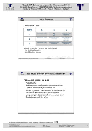 Update EIM Enterprise Information Management 2013
                         Dr. Ulrich Kampffmeyer, PROJECT CONSULT Unternehmensberatung
                             Hamburg – Frankfurt/Offenbach – Kassel – München - Stuttgart




                                                                                                       PDF/A Übersicht
                                                          © PROJECT CONSULT Unternehmensberatung Dr. Ulrich Kampffmeyer GmbH 2011   / Autorenrecht: <Vorname Nachname> Jan-13 / Quelle: PROJECT CONSULT 2




                                     Compliance Level




                                       • Level „a“ erfordert „Tagging“ und Verfügbarkeit
                                         der Strukturinformation
                                       • sonst Level „b“ oder „u“

                                                                                                                                              Quelle: Carsten Heiermann, VOI: LuraTech, PDF/A-1, -2 und jetzt schon -3?

                   Aktuelles zum Informationsmanagement: Themen, Trends, Standards und Recht                                              Dr. Ulrich Kampffmeyer                                            Update-Tage EIM 2013   47




                                                   ISO 14289 PDF/UA Universal Accessibility
                                                          © PROJECT CONSULT Unternehmensberatung Dr. Ulrich Kampffmeyer GmbH 2011   / Autorenrecht: <Vorname Nachname> Jan-13 / Quelle: PROJECT CONSULT 2




                                     PDF/UA ISO 14289-1:2012-07
                                     • August 2012
                                     • Sicherstellung der Übereinstimmung mit Web
                                       Content Accessibility Guidelines 2.0
                                     • Erstellung eines Dokuments im Format PDF für
                                       universelle Nutzbarkeit in verschiedenen
                                       Umgebungen; besonders Formatierungs- und
                                       Gestaltungsregeln im Web




                   Aktuelles zum Informationsmanagement: Themen, Trends, Standards und Recht                                              Dr. Ulrich Kampffmeyer                                            Update-Tage EIM 2013   48




Die Nutzung der Präsentation und ihrer Inhalte ist nur zum privaten Gebrauch gestattet 

PROJECT CONSULT                                                                                                           Isestr. 63                                                                        www.PROJECT-CONSULT.com     24
Unternehmensberatung Dr. Ulrich Kampffmeyer GmbH                                                                          20149 Hamburg                                                                     © PROJECT CONSULT 2013
 
