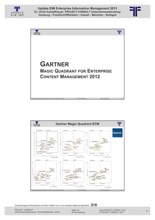 Update EIM Enterprise Information Management 2013
                         Dr. Ulrich Kampffmeyer, PROJECT CONSULT Unternehmensberatung
                             Hamburg – Frankfurt/Offenbach – Kassel – München - Stuttgart




                                                          © PROJECT CONSULT Unternehmensberatung Dr. Ulrich Kampffmeyer GmbH 2011   / Autorenrecht: <Vorname Nachname> Jan-13 / Quelle: PROJECT CONSULT 3




                                      GARTNER
                                      MAGIC QUADRANT FOR ENTERPRISE
                                      CONTENT MANAGEMENT 2012



                   Aktuelles zum Informationsmanagement: Themen, Trends, Standards und Recht                                              Dr. Ulrich Kampffmeyer                                            Update-Tage EIM 2013   81




                                                                            Gartner Magic Quadrant ECM
                                                          © PROJECT CONSULT Unternehmensberatung Dr. Ulrich Kampffmeyer GmbH 2011   / Autorenrecht: <Vorname Nachname> Jan-13 / Quelle: PROJECT CONSULT 2




                   Aktuelles zum Informationsmanagement: Themen, Trends, Standards und Recht                                              Dr. Ulrich Kampffmeyer                                            Update-Tage EIM 2013   82




Die Nutzung der Präsentation und ihrer Inhalte ist nur zum privaten Gebrauch gestattet 

PROJECT CONSULT                                                                                                           Isestr. 63                                                                        www.PROJECT-CONSULT.com     41
Unternehmensberatung Dr. Ulrich Kampffmeyer GmbH                                                                          20149 Hamburg                                                                     © PROJECT CONSULT 2013
 