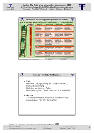 Update EIM Enterprise Information Management 2013
                         Dr. Ulrich Kampffmeyer, PROJECT CONSULT Unternehmensberatung
                             Hamburg – Frankfurt/Offenbach – Kassel – München - Stuttgart




                                             Business Technology Management nach BTM
                                                          © PROJECT CONSULT Unternehmensberatung Dr. Ulrich Kampffmeyer GmbH 2011   / Autorenrecht: <Vorname Nachname> Jan-13 / Quelle: PROJECT CONSULT 6




                                                                                                                                    Quelle: http://www.baselinemag.com/c/a/IT-Management/Baseline-Issue-October-2008/
                   Aktuelles zum Informationsmanagement: Themen, Trends, Standards und Recht                                              Dr. Ulrich Kampffmeyer                                            Update-Tage EIM 2013   91




                                                                          Einsatz von Maturity Modellen
                                                          © PROJECT CONSULT Unternehmensberatung Dr. Ulrich Kampffmeyer GmbH 2011   / Autorenrecht: <Vorname Nachname> Jan-13 / Quelle: PROJECT CONSULT 2




                                     • Ziel:
                                       Definition Lösungsumfang als „State-of-the-Art“,
                                       Standortbestimmung,
                                       Definition von eigenen Zielen,
                                       Beschreibung des „Deltas“ zwischen Status und Ziel

                                     • Nutzen:
                                       Zusammen mit fachkundigen Außenstehenden als
                                       unabhängiges Korrektiv durchführen




                   Aktuelles zum Informationsmanagement: Themen, Trends, Standards und Recht                                              Dr. Ulrich Kampffmeyer                                            Update-Tage EIM 2013   92




Die Nutzung der Präsentation und ihrer Inhalte ist nur zum privaten Gebrauch gestattet 

PROJECT CONSULT                                                                                                           Isestr. 63                                                                        www.PROJECT-CONSULT.com     46
Unternehmensberatung Dr. Ulrich Kampffmeyer GmbH                                                                          20149 Hamburg                                                                     © PROJECT CONSULT 2013
 
