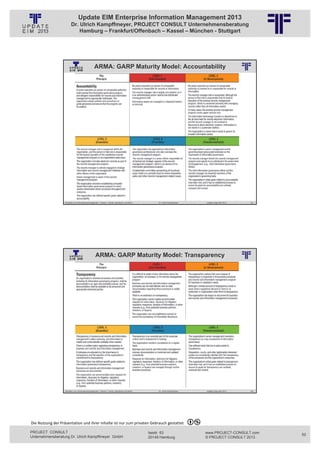 Update EIM Enterprise Information Management 2013
                         Dr. Ulrich Kampffmeyer, PROJECT CONSULT Unternehmensberatung
                             Hamburg – Frankfurt/Offenbach – Kassel – München - Stuttgart




                                                  ARMA: GARP Maturity Model: Accountability
                                                          © PROJECT CONSULT Unternehmensberatung Dr. Ulrich Kampffmeyer GmbH 2011   / Autorenrecht: <Vorname Nachname> Jan-13 / Quelle: PROJECT CONSULT 6




                   Aktuelles zum Informationsmanagement: Themen, Trends, Standards und Recht                                              Dr. Ulrich Kampffmeyer                                            Update-Tage EIM 2013   103




                                                   ARMA: GARP Maturity Model: Transparency
                                                          © PROJECT CONSULT Unternehmensberatung Dr. Ulrich Kampffmeyer GmbH 2011   / Autorenrecht: <Vorname Nachname> Jan-13 / Quelle: PROJECT CONSULT 6




                   Aktuelles zum Informationsmanagement: Themen, Trends, Standards und Recht                                              Dr. Ulrich Kampffmeyer                                            Update-Tage EIM 2013   104




Die Nutzung der Präsentation und ihrer Inhalte ist nur zum privaten Gebrauch gestattet 

PROJECT CONSULT                                                                                                           Isestr. 63                                                                        www.PROJECT-CONSULT.com      52
Unternehmensberatung Dr. Ulrich Kampffmeyer GmbH                                                                          20149 Hamburg                                                                     © PROJECT CONSULT 2013
 