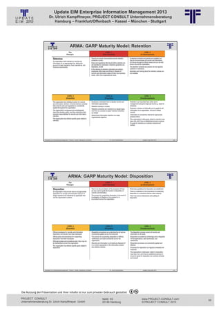 Update EIM Enterprise Information Management 2013
                         Dr. Ulrich Kampffmeyer, PROJECT CONSULT Unternehmensberatung
                             Hamburg – Frankfurt/Offenbach – Kassel – München - Stuttgart




                                                          ARMA: GARP Maturity Model: Retention
                                                          © PROJECT CONSULT Unternehmensberatung Dr. Ulrich Kampffmeyer GmbH 2011   / Autorenrecht: <Vorname Nachname> Jan-13 / Quelle: PROJECT CONSULT 6




                   Aktuelles zum Informationsmanagement: Themen, Trends, Standards und Recht                                              Dr. Ulrich Kampffmeyer                                            Update-Tage EIM 2013   109




                                                       ARMA: GARP Maturity Model: Disposition
                                                          © PROJECT CONSULT Unternehmensberatung Dr. Ulrich Kampffmeyer GmbH 2011   / Autorenrecht: <Vorname Nachname> Jan-13 / Quelle: PROJECT CONSULT 6




                   Aktuelles zum Informationsmanagement: Themen, Trends, Standards und Recht                                              Dr. Ulrich Kampffmeyer                                            Update-Tage EIM 2013   110




Die Nutzung der Präsentation und ihrer Inhalte ist nur zum privaten Gebrauch gestattet 

PROJECT CONSULT                                                                                                           Isestr. 63                                                                        www.PROJECT-CONSULT.com      55
Unternehmensberatung Dr. Ulrich Kampffmeyer GmbH                                                                          20149 Hamburg                                                                     © PROJECT CONSULT 2013
 