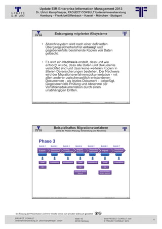 Update EIM Enterprise Information Management 2013
                         Dr. Ulrich Kampffmeyer, PROJECT CONSULT Unternehmensberatung
                             Hamburg – Frankfurt/Offenbach – Kassel – München - Stuttgart




                                                                  Entsorgung migrierter Altsysteme
                                                          © PROJECT CONSULT Unternehmensberatung Dr. Ulrich Kampffmeyer GmbH 2011   / Autorenrecht: <Vorname Nachname> Jan-13 / Quelle: PROJECT CONSULT 2




                                     • Altarchivsystem wird nach einer definierten
                                       Übergangssicherheitsfrist entsorgt und
                                       gegebenenfalls bestehende Kopien von Daten
                                       gelöscht.

                                     • Es wird ein Nachweis erstellt, dass und wie
                                       entsorgt wurde, dass alle Daten und Dokumente
                                       vernichtet sind und dass keine weiteren Kopien in
                                       älteren Datensicherungen bestehen. Der Nachweis
                                       wird der Migrationsverfahrensdokumentation - mit
                                       allen anderen zwischenzeitlich entstandenen
                                       Dokumenten - als letztes Dokument - beigefügt.
                                       Gegebenenfalls Prüfung und Abnahme der
                                       Verfahrensdokumentation durch einen
                                       unabhängigen Dritten.


                   Aktuelles zum Informationsmanagement: Themen, Trends, Standards und Recht                                              Dr. Ulrich Kampffmeyer                                             Update-Tage EIM 2013                 141




                                                               Beispielhaftes Migrationsverfahren
                                                                     (ohne die Phasen Planung, Vorbereitung und Abnahme)
                                                          © PROJECT CONSULT Unternehmensberatung Dr. Ulrich Kampffmeyer GmbH 2011   / Autorenrecht: <Vorname Nachname> Jan-13 / Quelle: PROJECT CONSULT 6




                               Phase 3
                                Schritt 1                Schritt 2                       Schritt 3                         Schritt 4                          Schritt 5                            Schritt 6                  Schritt 7

                                Export
                                                         Überprüfung                      Prüfung                             Import                              Überprüfung
                                                                                                                                                                                                     Import
                                                                                                                                                                                                                                Überprüfung
                                                         Exportdaten                      Einstellungen                       Temporär                            Importdaten                                                   Importdaten
                               automatisch                 manuell                             manuell                        automatisch                           manuell                         automatisch                     manuell




                                   Quelle              Protokollierung                   Konzeptabgleich                            Quelle                     Protokollierung                          Quelle                  Protokollierung


                                     Ziel                                                                                              Ziel                                                                 Ziel


                                                                                                                        Löschbarer Bereich                                                     Nicht löschbarer
                                                                                                                            Speicher                                                           Bereich Speicher




                   Aktuelles zum Informationsmanagement: Themen, Trends, Standards und Recht                                              Dr. Ulrich Kampffmeyer                                             Update-Tage EIM 2013                 142




Die Nutzung der Präsentation und ihrer Inhalte ist nur zum privaten Gebrauch gestattet 

PROJECT CONSULT                                                                                                           Isestr. 63                                                                        www.PROJECT-CONSULT.com                     71
Unternehmensberatung Dr. Ulrich Kampffmeyer GmbH                                                                          20149 Hamburg                                                                     © PROJECT CONSULT 2013
 