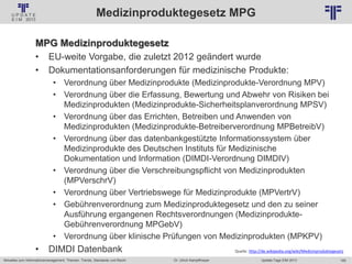 165
© PROJECT CONSULT Unternehmensberatung Dr. Ulrich Kampffmeyer GmbH 2011 / Autorenrecht: <Vorname Nachname> Jan-18 / Quelle: PROJECT CONSULT 2
Aktuelles zum Informationsmanagement: Themen, Trends, Standards und Recht Update-Tage EIM 2013Dr. Ulrich Kampffmeyer
Medizinproduktegesetz MPG
MPG Medizinproduktegesetz
• EU-weite Vorgabe, die zuletzt 2012 geändert wurde
• Dokumentationsanforderungen für medizinische Produkte:
• Verordnung über Medizinprodukte (Medizinprodukte-Verordnung MPV)
• Verordnung über die Erfassung, Bewertung und Abwehr von Risiken bei
Medizinprodukten (Medizinprodukte-Sicherheitsplanverordnung MPSV)
• Verordnung über das Errichten, Betreiben und Anwenden von
Medizinprodukten (Medizinprodukte-Betreiberverordnung MPBetreibV)
• Verordnung über das datenbankgestützte Informationssystem über
Medizinprodukte des Deutschen Instituts für Medizinische
Dokumentation und Information (DIMDI-Verordnung DIMDIV)
• Verordnung über die Verschreibungspflicht von Medizinprodukten
(MPVerschrV)
• Verordnung über Vertriebswege für Medizinprodukte (MPVertrV)
• Gebührenverordnung zum Medizinproduktegesetz und den zu seiner
Ausführung ergangenen Rechtsverordnungen (Medizinprodukte-
Gebührenverordnung MPGebV)
• Verordnung über klinische Prüfungen von Medizinprodukten (MPKPV)
• DIMDI Datenbank Quelle: http://de.wikipedia.org/wiki/Medizinproduktegesetz
 