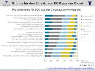 189
© PROJECT CONSULT Unternehmensberatung Dr. Ulrich Kampffmeyer GmbH 2011 / Autorenrecht: <Vorname Nachname> Jan-18 / Quelle: PROJECT CONSULT 6
Aktuelles zum Informationsmanagement: Themen, Trends, Standards und Recht Update-Tage EIM 2013Dr. Ulrich Kampffmeyer
Gründe für den Einsatz von ECM aus der Cloud
© Trovarit AG 2012
Pro-Argumente für ECM aus der Cloud aus Anwendersicht
Quelle: http://www.bitkom.org/files/documents/BITKOM_Leitfaden_ECM_in_derCloud%281%29.pdf
 