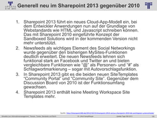 193
© PROJECT CONSULT Unternehmensberatung Dr. Ulrich Kampffmeyer GmbH 2011 / Autorenrecht: <Vorname Nachname> Jan-18 / Quelle: PROJECT CONSULT 2
Aktuelles zum Informationsmanagement: Themen, Trends, Standards und Recht Update-Tage EIM 2013Dr. Ulrich Kampffmeyer
Generell neu im Sharepoint 2013 gegenüber 2010
1. Sharepoint 2013 führt ein neues Cloud-App-Modell ein, bei
dem Entwickler Anwendungen nun auf der Grundlage von
Webstandards wie HTML und Javascript schreiben können.
Das mit Sharepoint 2010 eingeführte Konzept der
Sandboxed Solutions wird in der kommenden Version nicht
mehr unterstützt.
2. Newsfeeds als wichtiges Element des Social Networkings
wurde gegenüber den bisherigen MySites-Funktionen
deutlich erweitert. Die neuen Newsfeeds lehnen sich
funktional stark an Facebook und Twitter an und bieten
vergleichbare Funktionen wie “@” als Personen- und “#” als
Schlagwortmarkierung – sogar mit Autovorschlagsfunktion.
3. In Sharepoint 2013 gibt es die beiden neuen SiteTemplates
“Community Portal” und “Community Site”. Gegenüber dem
Discussion Board von 2010 ist der Funktionsumfang
gewachsen.
4. Sharepoint 2013 enthält keine Meeting Workspace Site
Templates mehr.
Quelle: http://sharepoint360.de/2012/10/15/sharepoint-2013-versus-sharepoint-2010-die-wichtigsten-unterschiede/
 