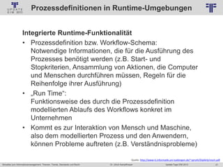 21
© PROJECT CONSULT Unternehmensberatung Dr. Ulrich Kampffmeyer GmbH 2011 / Autorenrecht: <Vorname Nachname> Jan-18 / Quelle: PROJECT CONSULT 2
Aktuelles zum Informationsmanagement: Themen, Trends, Standards und Recht Update-Tage EIM 2013Dr. Ulrich Kampffmeyer
Prozessdefinitionen in Runtime-Umgebungen
Integrierte Runtime-Funktionalität
• Prozessdefinition bzw. Workflow-Schema:
Notwendige Informationen, die für die Ausführung des
Prozesses benötigt werden (z.B. Start- und
Stopkriterien, Ansammlung von Aktionen, die Computer
und Menschen durchführen müssen, Regeln für die
Reihenfolge ihrer Ausführung)
• „Run Time“:
Funktionsweise des durch die Prozessdefinition
modellierten Ablaufs des Workflows konkret im
Unternehmen
• Kommt es zur Interaktion von Mensch und Maschine,
also dem modellierten Prozess und den Anwendern,
können Probleme auftreten (z.B. Verständnisprobleme)
Quelle: http://www-ti.informatik.uni-tuebingen.de/~spruth/DiplArb/resch.pdf
 